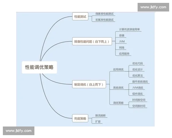 帕特罗对决竞技场策略解析与实战技巧全面指南
