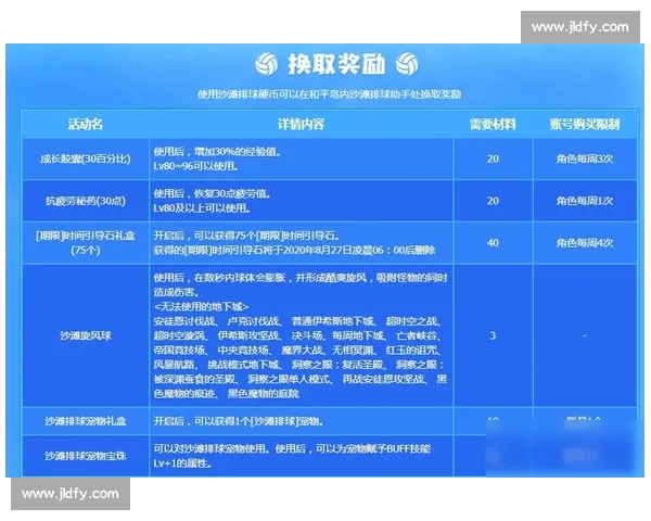 以VS竞猜为核心解析赛事对决趋势与投注技巧全攻略深度指南实战 以VS竞猜为核心解析赛事对决趋势与投注技巧全攻略深度指南实战